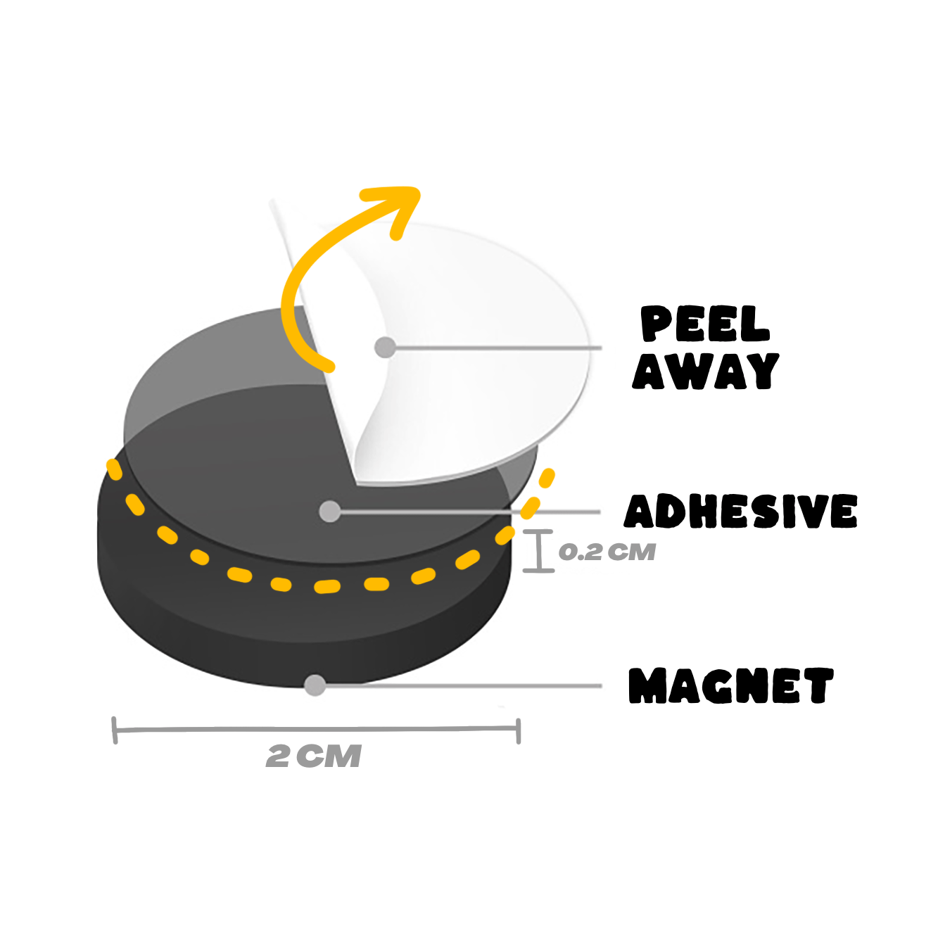 Self Adhesive Round Magnets (2mm) - Stickiply