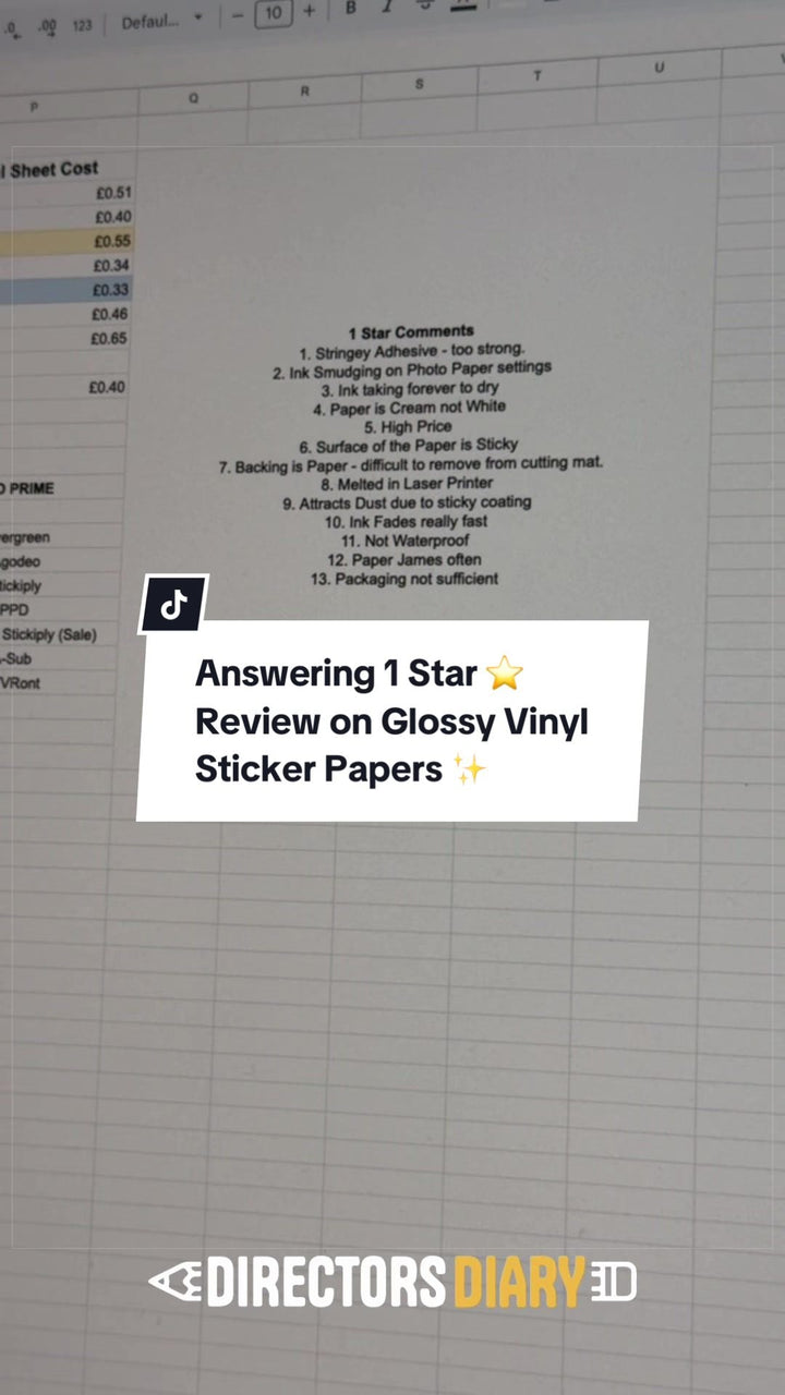 Answering 1 Star Reviews of Glossy Vinyl! - Stickiply