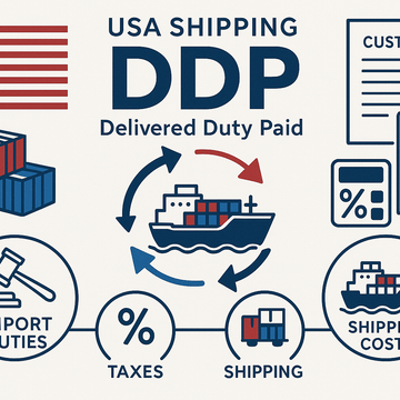 No More Hidden Fees: How We Ship to the U.S. With Tariffs prepaid