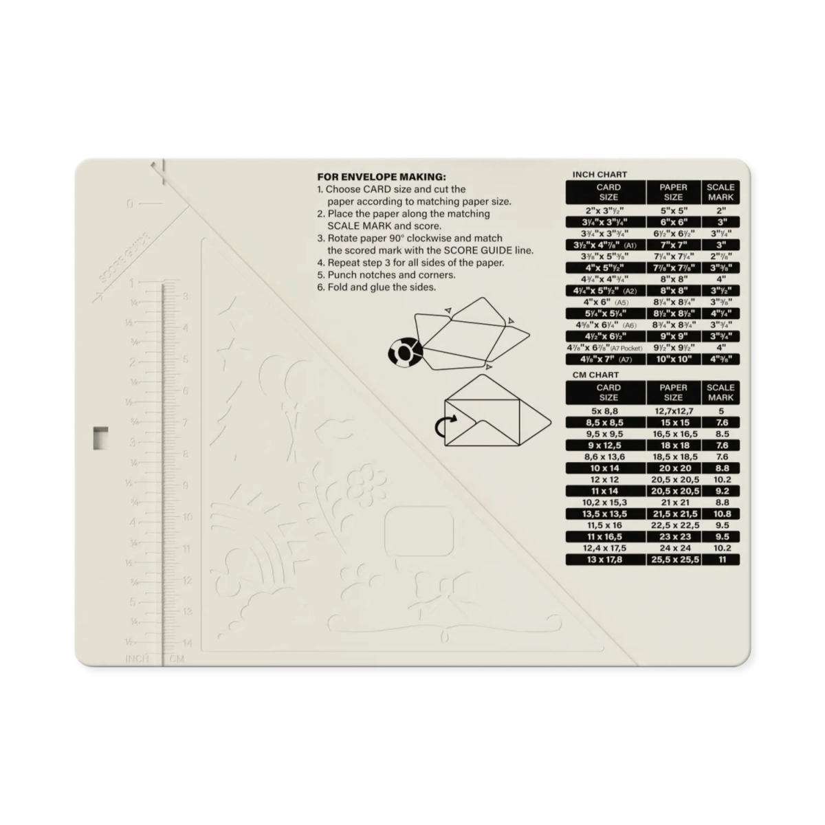 Craft Scoring Board (A5/Mini) - Stickiply