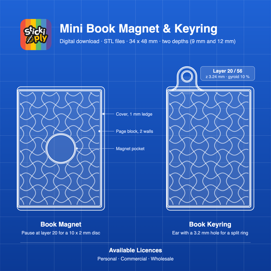 Stickiply Mini Book Magnet and Keyring STL files, layer blueprint